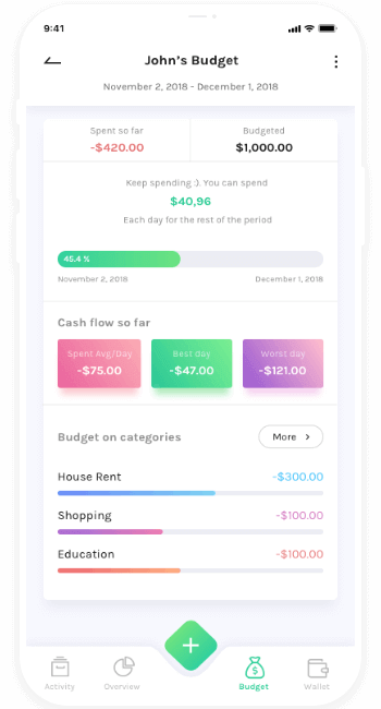 ddos在线攻击平台