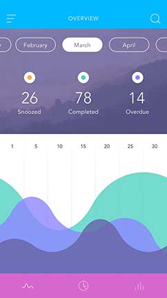 在线DDOS攻击平台